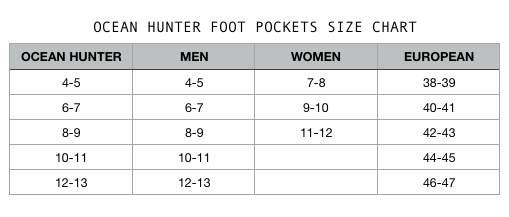 Ocean Hunter Size Chart